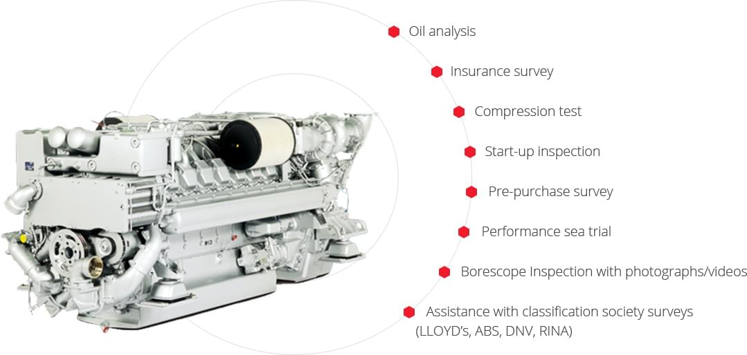 Scarano Marine portfolio 1